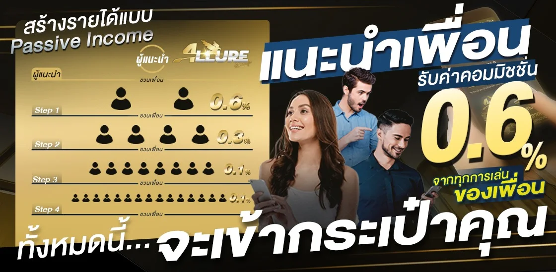 ALR99 (99Allure) สล็อต ทางเข้า สมัครสมาชิก 24 ชม.